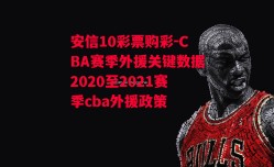 安信10彩票购彩-CBA赛季外援关键数据2020至2021赛季cba外援政策